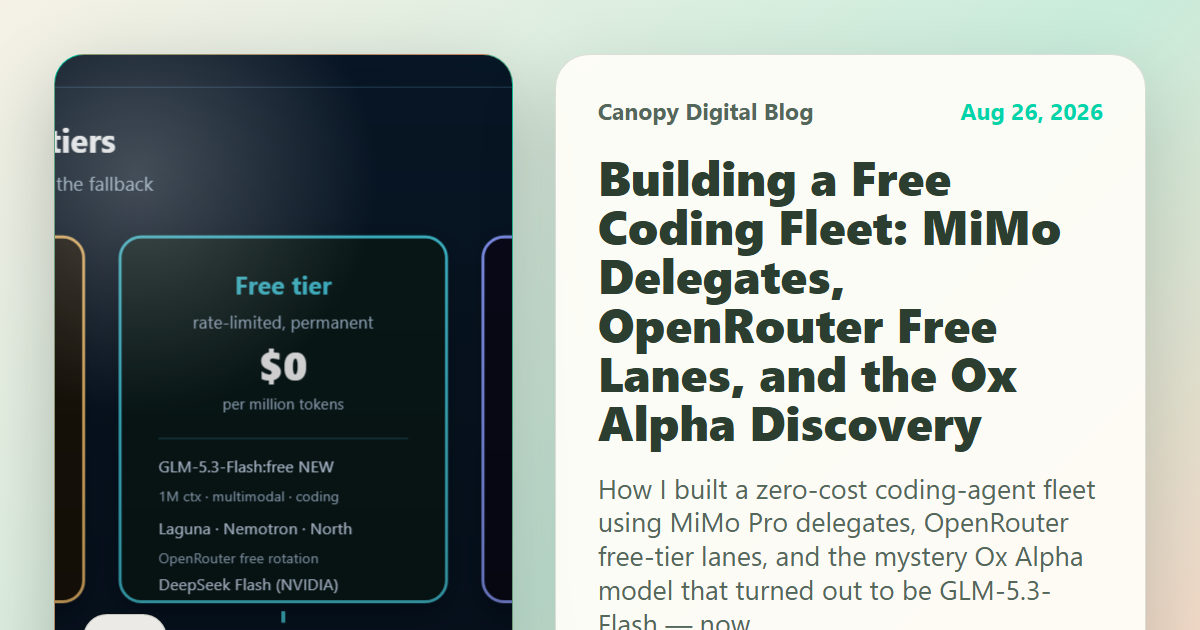 Building a Free Coding Fleet: MiMo Delegates, OpenRouter Free Lanes, and the Ox Alpha Discovery social preview for Canopy Digital Blog
